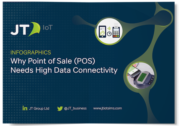 POS Infographic Cover