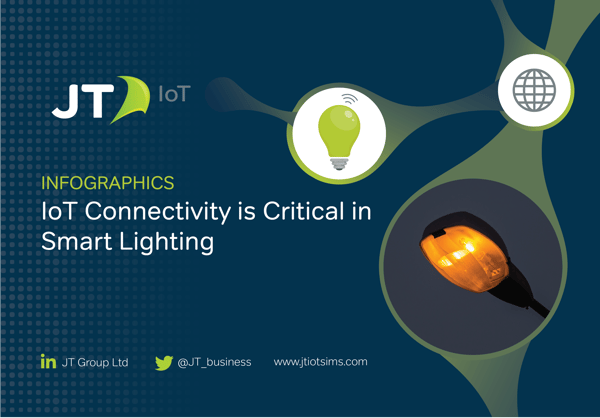 Smart Lighting Infographic Cover@4x